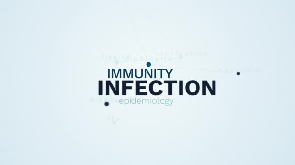 Infección inmunidad epidemiología asistencia sanitaria vacunación enfermedad difteria hepatitis enfermedad gripe salud palabra animada nube fondo en uhd 4k 3840 2160 . — Vídeos de Stock