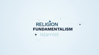 köktencilik din İslamcı radikal çatışma aşırılık kavramı inanç Tanrı'nın kutsal kitap animasyonlu kelime bulut arka planda uhd 4k 3840 2160.