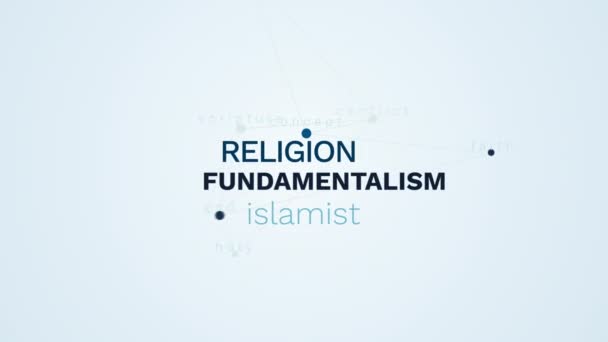 Köktencilik din İslamcı radikal çatışma aşırılık kavramı inanç Tanrı'nın kutsal kitap animasyonlu kelime bulut arka planda uhd 4k 3840 2160. — Stok video