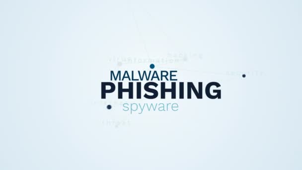 phishing malware spyware vulnérabilité piratage mot de passe sécurité de l'information Internet menace virus animé mot nuage fond dans uhd 4k 3840 2160 .