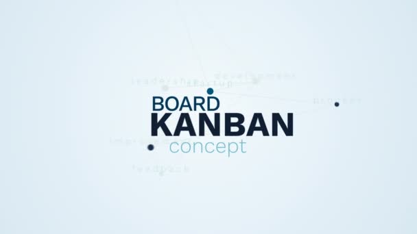 Kanban board concept managing development plan startup process improvement feedback leadership animated word cloud background in uhd 4k 3840 2160. — Stock Video