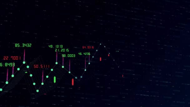 Gráfico de ações financeiras positivas digitais cresce. resumo global mercado gráfico valor animação 3840 2160 UHD — Vídeo de Stock