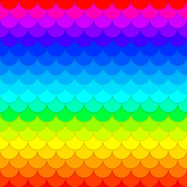 Ψάρια Ουράνιο Τόξο Κλίμακες Φόντο Grunge Ουράνιο Τόξο Χρώμα Φάσματος — Διανυσματικό Αρχείο