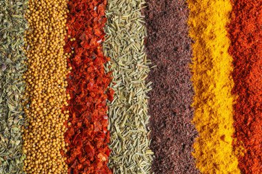 Satır arka plan, üstten görünüm olarak farklı aromatik baharat
