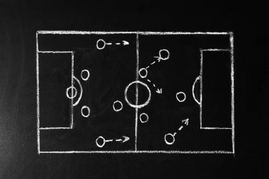 Kara tahta şemalı futbol oyunu. Takım oyunu ve strateji