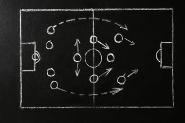 Kara tahta şemalı futbol oyunu. Takım oyunu ve strateji