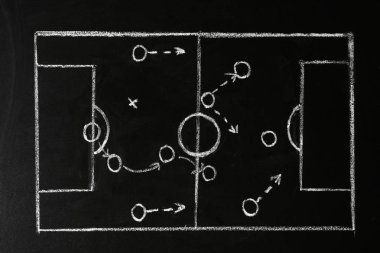 Kara tahta şemalı futbol oyunu. Takım oyunu ve strateji