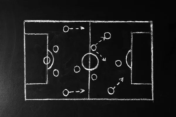 Pizarra Con Esquema Juego Fútbol Juego Equipo Estrategia —  Fotos de Stock