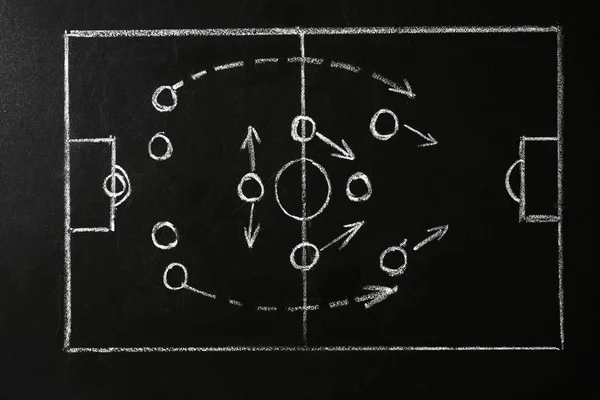 Tavlan Med Systematiken Fotbollsmatch Lagspel Och Strategi — Stockfoto