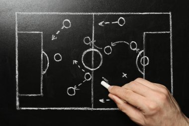 Adam futbol oyun düzeni kara tahta, üstten görünüm çizim