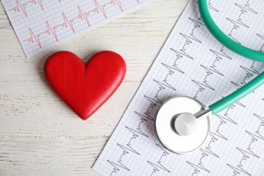 Stetoskop, kırmızı kalp ve cardiograms tablo, üstten görünüm. Kardiyoloji kavramı