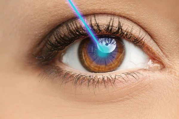 Laser and young woman, closeup of eye. Visiting ophthalmologist for vision correction