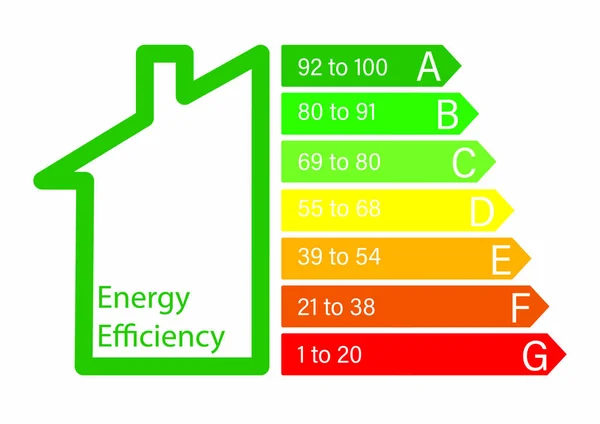 Ilustração da classificação de eficiência energética. Consumo de energia elétrica — Fotografia de Stock