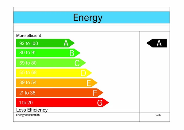 Ilustração da classificação de eficiência energética. Consumo de energia elétrica — Fotografia de Stock