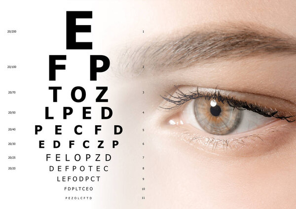 Woman and eye chart, closeup. Ophthalmologist consultation