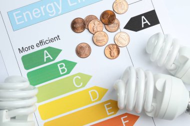 Beyaz arka plan üzerinde enerji verimliliği derecelendirme grafiği ve ampuller ile düz döşeme kompozisyon