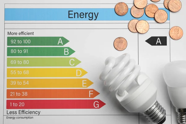 Moedas e lâmpadas na tabela de classificação de eficiência energética, vista superior — Fotografia de Stock