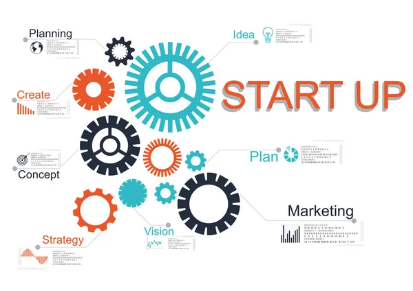 Startup Business Concept Illustratie Van Het Marketingplan — Stockfoto