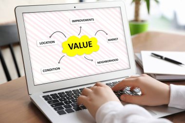 Emlak değeri kavramı. İçerideki masada dizüstü bilgisayarla çalışan kadın, yakın plan.