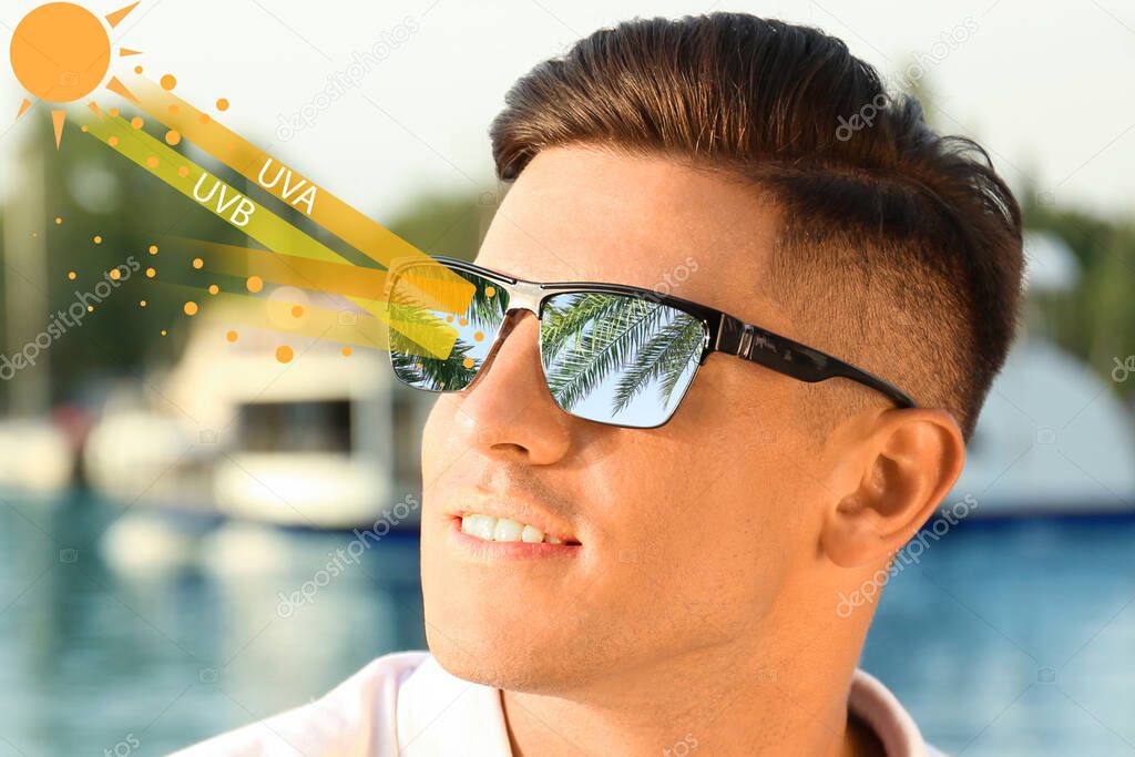 Man wearing sunglasses outdoors, closeup. UVA and UVB rays reflected by lenses, illustration