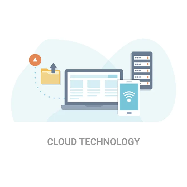 Illustrazione Vettoriale Piatta Del Cloud Computing — Vettoriale Stock