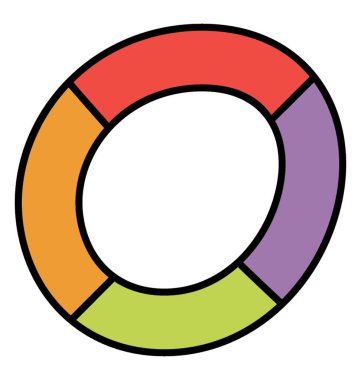 Çember diyagramı, pasta grafikleri