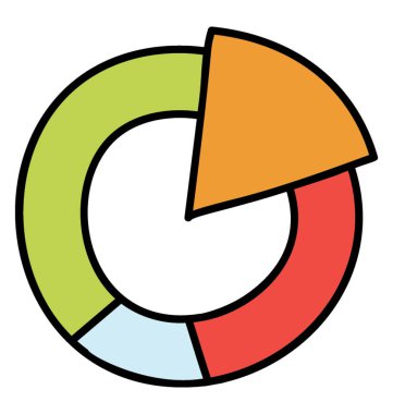 Çember diyagramı, pasta grafikleri