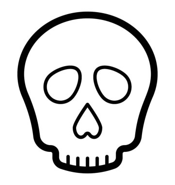 insan kafatası kafa