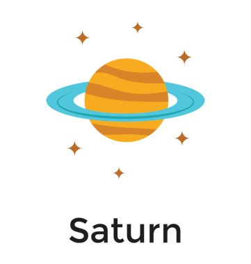 Saturn Planet sistemi