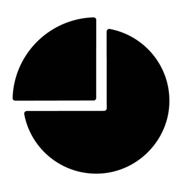 iş pastası grafiği