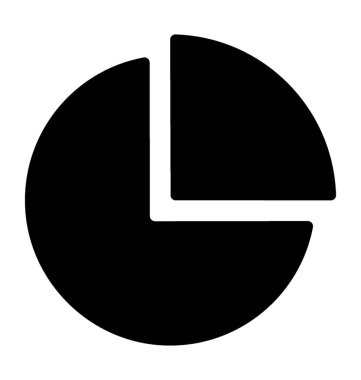 iş pastası grafiği