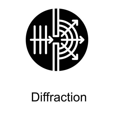 Gph vektörünün kırınım logosu 