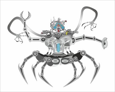 Fantezi, robot, Sonlandırıcı demir