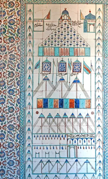 Ancient Ottoman patterned tile composition with some verses in Arabic from Holy Quran