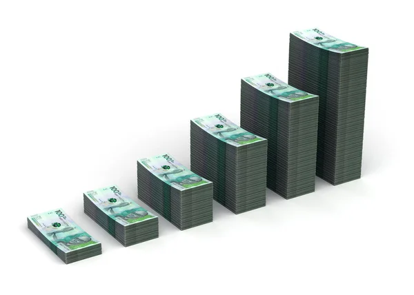 Grafico Dei Pesos Colombiani Isolato Sfondo Bianco — Foto Stock
