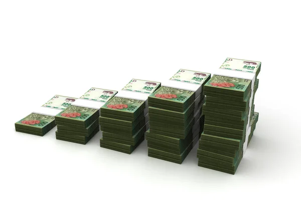 Grafico a barre dei pesos argentini — Foto Stock