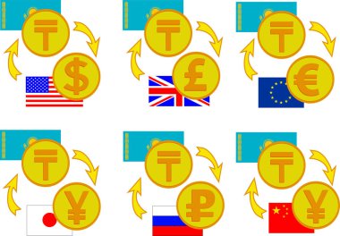 Döviz Alım Satım simgeler (dolar, euro, tenge, Rublesi, yen, yuan set)