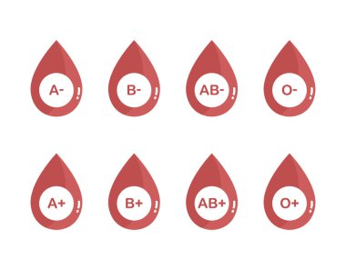 İzole edilmiş düz stil tasarım vektör illüstrasyonunu beyaz arkaplanda test eden kan grupları.