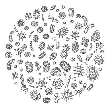 Bir daire anahat bakteriyel mikroorganizma. Doodle tarzı mikroplar, ilkel organizmalar, mikroorganizmalar, hastalığa neden olan nesneler, hücre kanseri, bakteriler, virüsler, mantarlar, protozoalar. Mikroplar ve bakteri logosu
