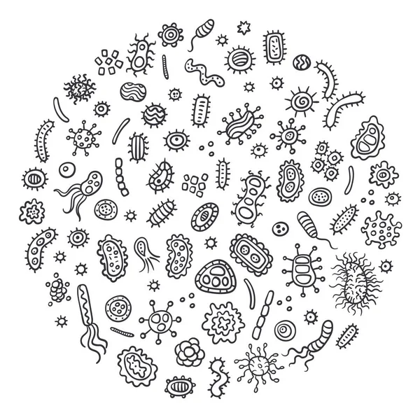 Bir daire anahat bakteriyel mikroorganizma. Doodle tarzı mikroplar, ilkel organizmalar, mikroorganizmalar, hastalığa neden olan nesneler, hücre kanseri, bakteriler, virüsler, mantarlar, protozoalar. Mikroplar ve bakteri logosu