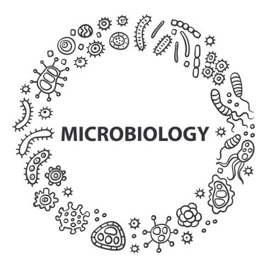 Mikrobiyoloji logosu. Bakteriyel mikroorganizma anahat. Doodle tarzı. Farklı mikropların, ilkel organizmaların, mikroorganizmaların, hastalığa neden olan nesnelerin, hücre kanserinin, bakterilerin, virüslerin illüstrasyonu.