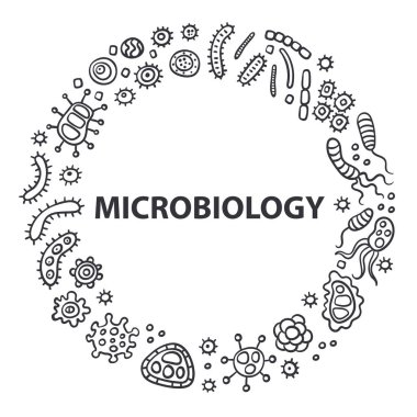 Microbiology logo. Bacterial microorganism outline. Doodle style. Illustration of different germs, primitive organisms, micro-organisms, disease-causing objects, cell cancer, bacteria, viruses. clipart