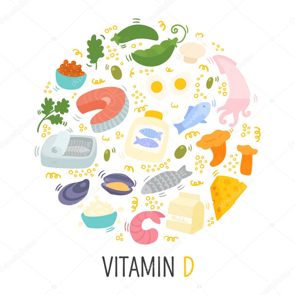 Vitamin D doodle flat illustration in circle. Hand drawn illustration of different food rich of vitamin D. - Vector. Nutritional and dietary concept. Vitamin D sources isolated on white background