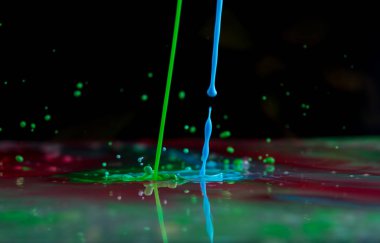 Patlamaları ve farklı renkteki düşen boyalar su sıçramalarına