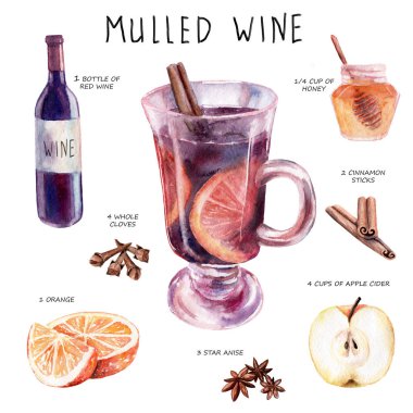 suluboya çizimi. mulled şarap tarifi hazır, kroki