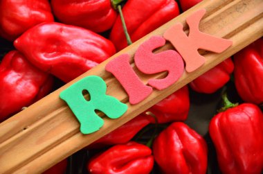 Sözcük yazma riski. Tehdit, hasar, güvensizlik, hasar kaybı anlamına gelen iş konsepti