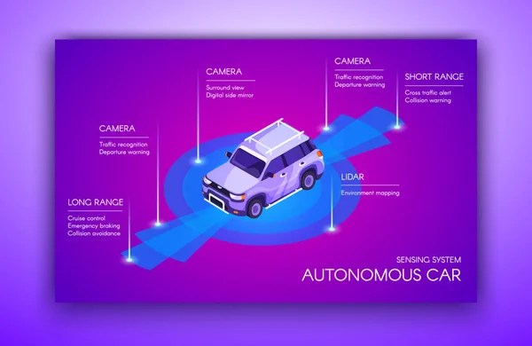 Illustration vectorielle de la technologie automobile autonome — Image vectorielle