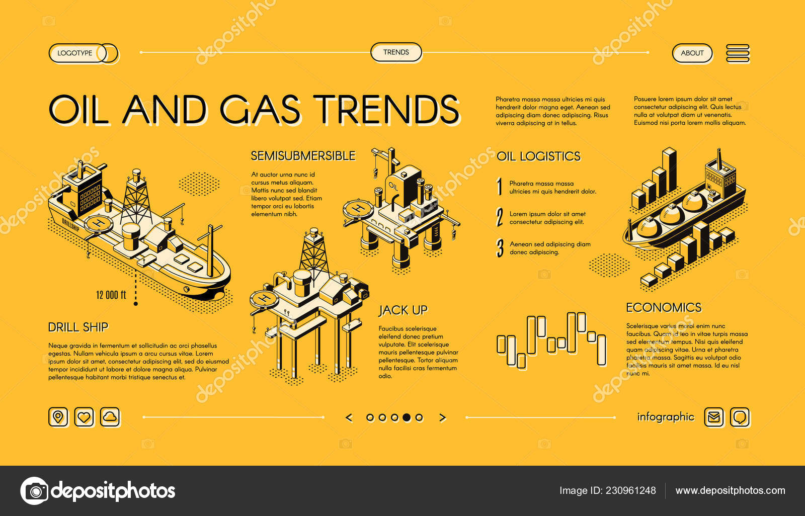 Oil Industry Trends Landing Page Isometric Vector Stock Vector - 
