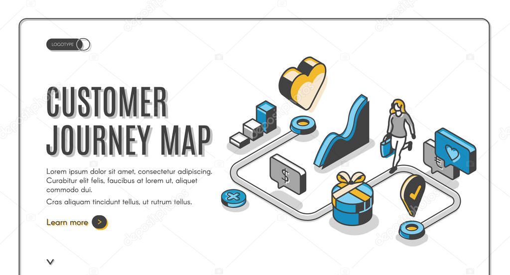 Customer journey map isometric banner. purchasing