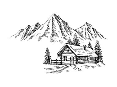 Panorama El Çizim Biçimi